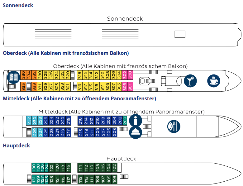 Deckplan Kopie